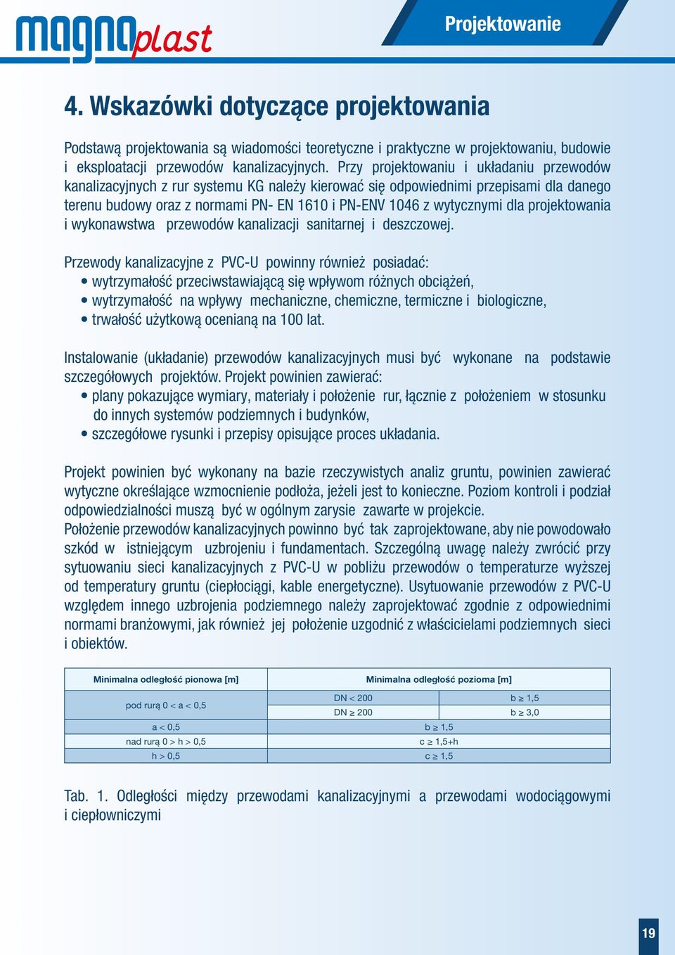 dla projektowania i wykonawstwa przewodów kanalizacji sanitarnej i deszczowej.