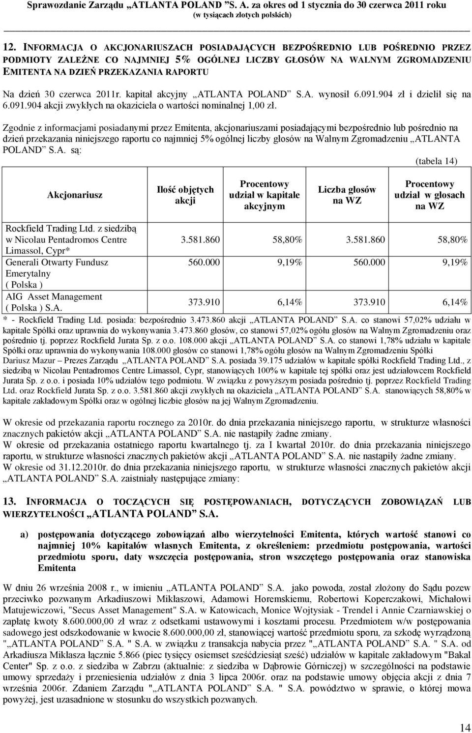 Zgodnie z informacjami posiadanymi przez Emitenta, akcjonariuszami posiadającymi bezpośrednio lub pośrednio na dzień przekazania niniejszego raportu co najmniej 5% ogólnej liczby głosów na Walnym