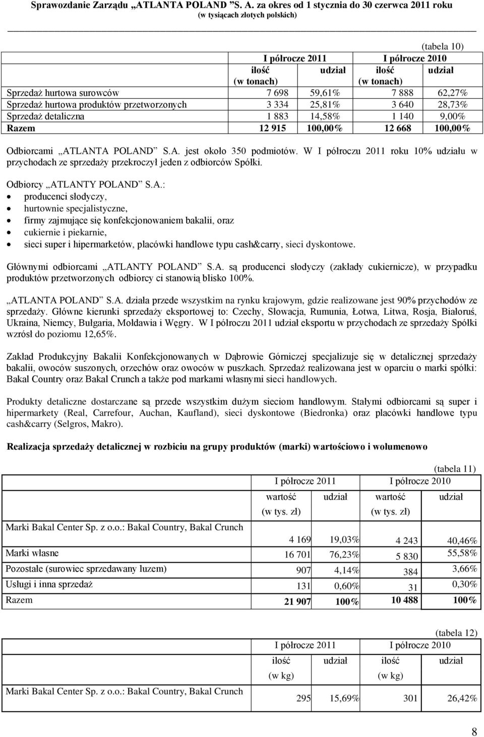 W I półroczu 2011 roku 10% udziału w przychodach ze sprzedaży przekroczył jeden z odbiorców Spółki. Odbiorcy AT