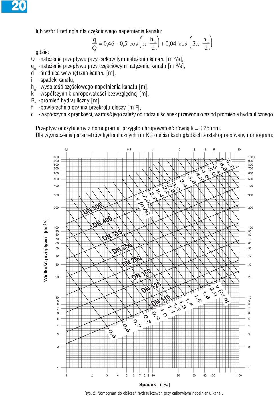 -powierzchnia czynna przekroju cieczy [m 2 ], c -współczynnik prędkości, wartość jego zależy od rodzaju ścianek przewodu oraz od promienia hydraulicznego.