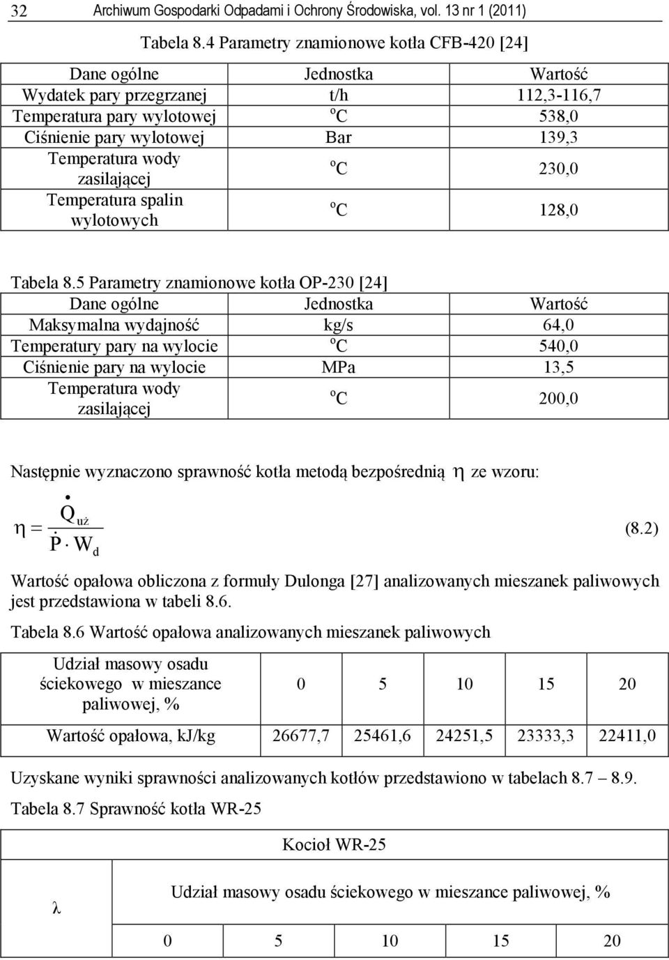 wody zasilającej o C 230,0 Temperatura spalin wylotowych o C 128,0 Tabela 8.