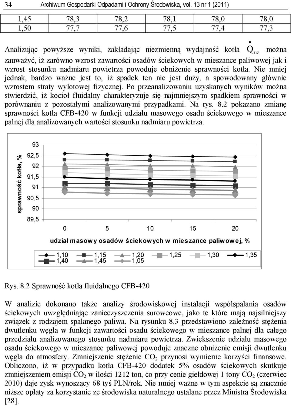 ściekowych w mieszance paliwowej jak i wzrost stosunku nadmiaru powietrza powoduje obniżenie sprawności kotła.