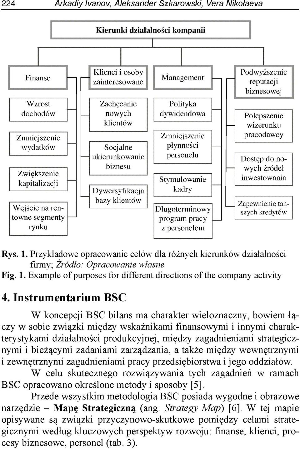 zagadnieniami strategicznymi i bieżącymi zadaniami zarządzania, a także między wewnętrznymi i zewnętrznymi zagadnieniami pracy przedsiębiorstwa i jego oddziałów.