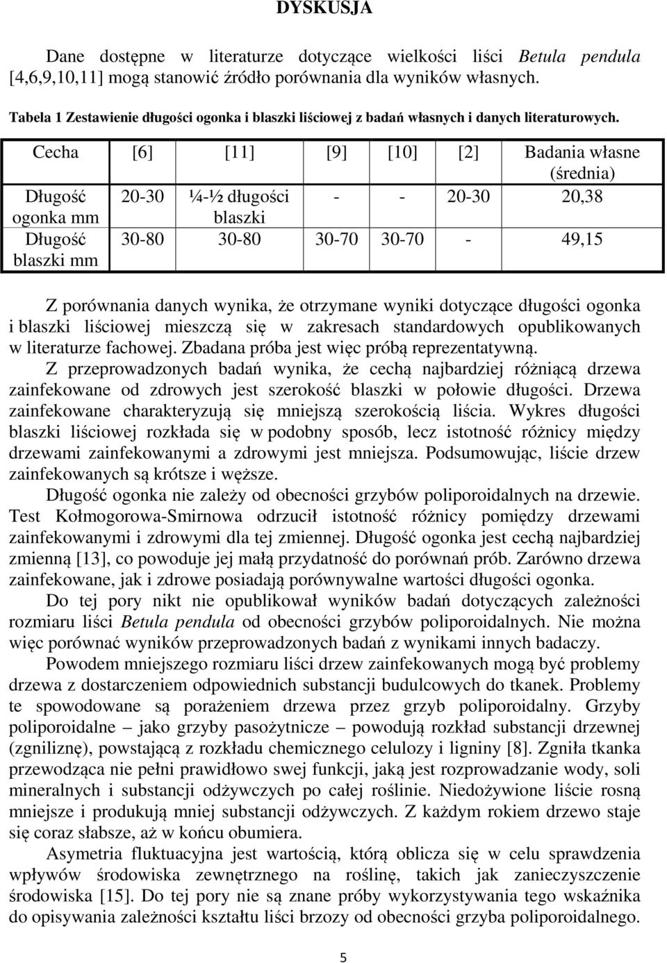 Cecha [6] [11] [9] [10] [2] Badania własne (średnia) Długość 20-30 ¼-½ długości - - 20-30 20,38 ogonka mm blaszki Długość blaszki mm 30-80 30-80 30-70 30-70 - 49,15 Z porównania danych wynika, że