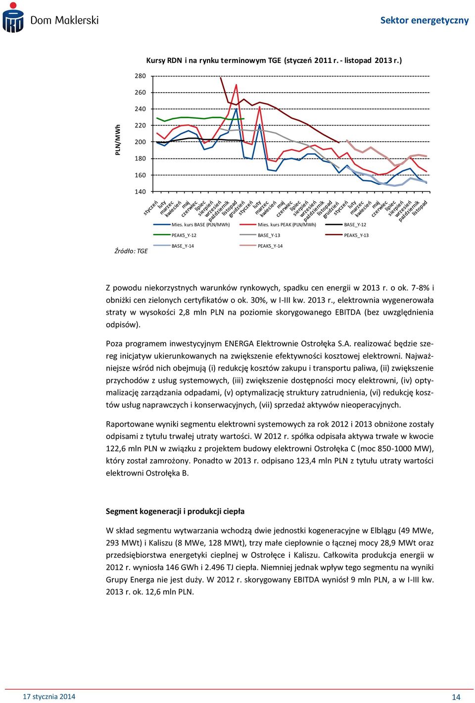 7-8% i obniżki cen zielonych certyfikatów o ok. 30%, w I-III kw. 2013 r., elektrownia wygenerowała straty w wysokości 2,8 mln PLN na poziomie skorygowanego EBITDA (bez uwzględnienia odpisów).