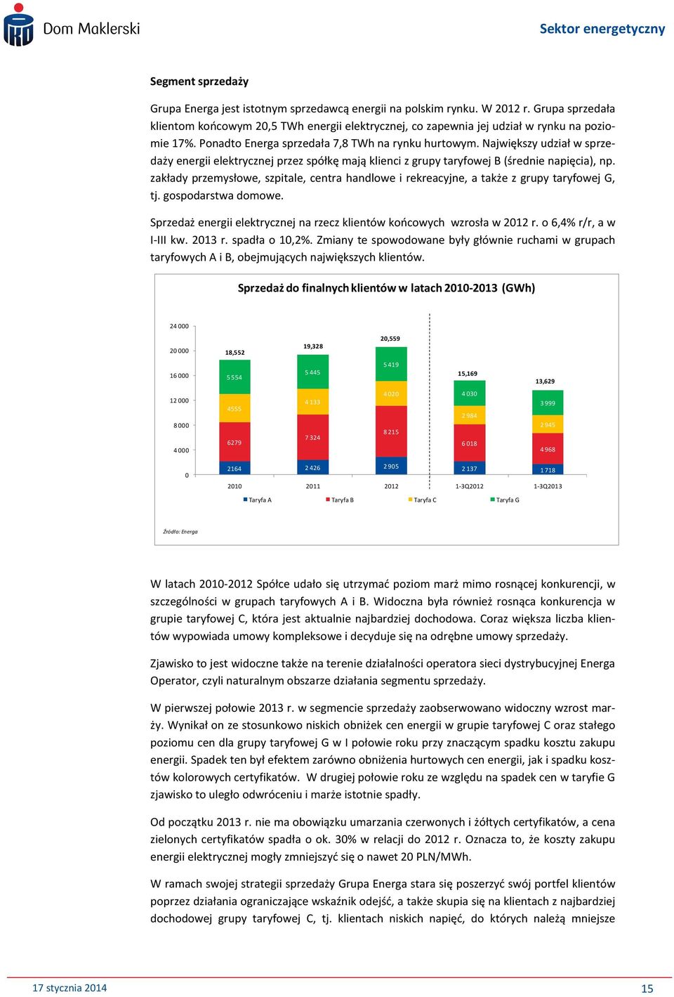 Największy udział w sprzedaży energii elektrycznej przez spółkę mają klienci z grupy taryfowej B (średnie napięcia), np.