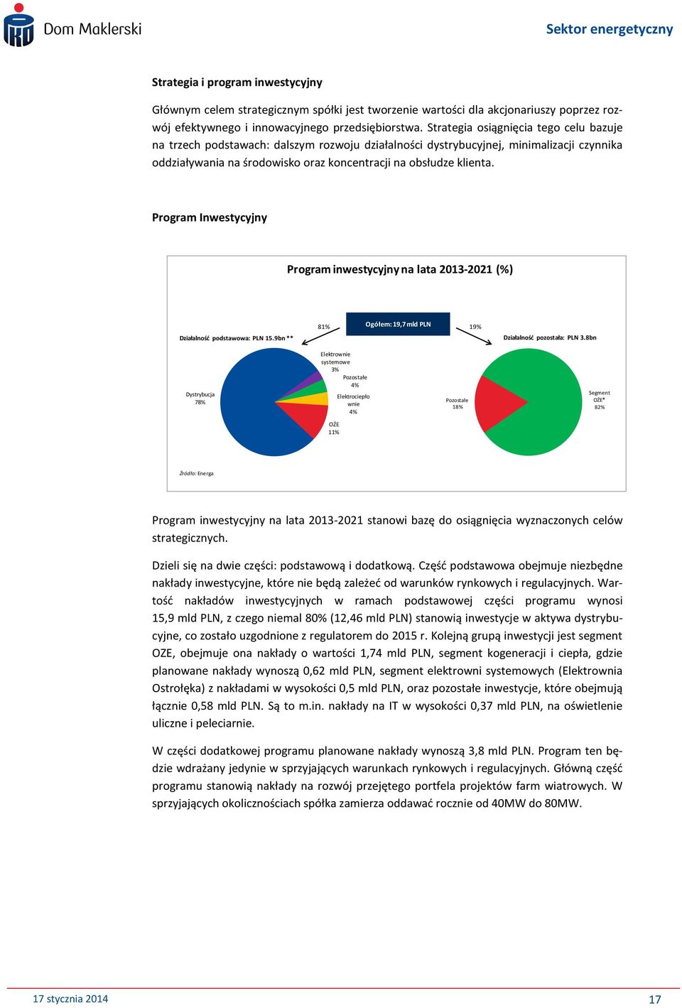 Program Inwestycyjny Program inwestycyjny na lata 2013-2021 (%) Działalnośd podstawowa: PLN 15.9bn ** Ogółem: 19,7 mld PLN 81% 19% Działalnośd pozostała: PLN 3.