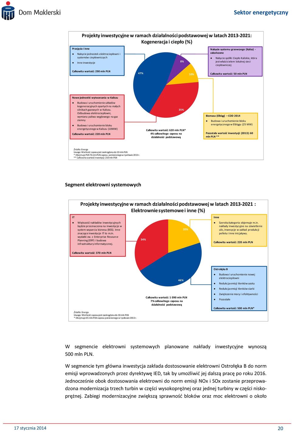 PLN Nowe jednostki wytwarzania w Kaliszu Budowa i uruchomienie układów kogeneracyjnych opartych na małych silnikach gazowych w Kaliszu.