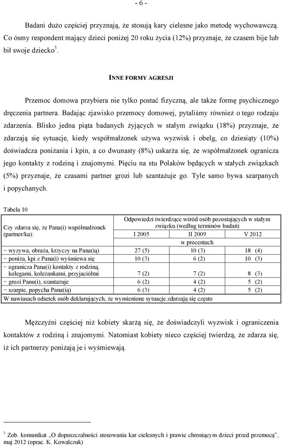 Blisko jedna piąta badanych żyjących w stałym związku (18%) przyznaje, że zdarzają się sytuacje, kiedy współmałżonek używa wyzwisk i obelg, co dziesiąty (10%) doświadcza poniżania i kpin, a co