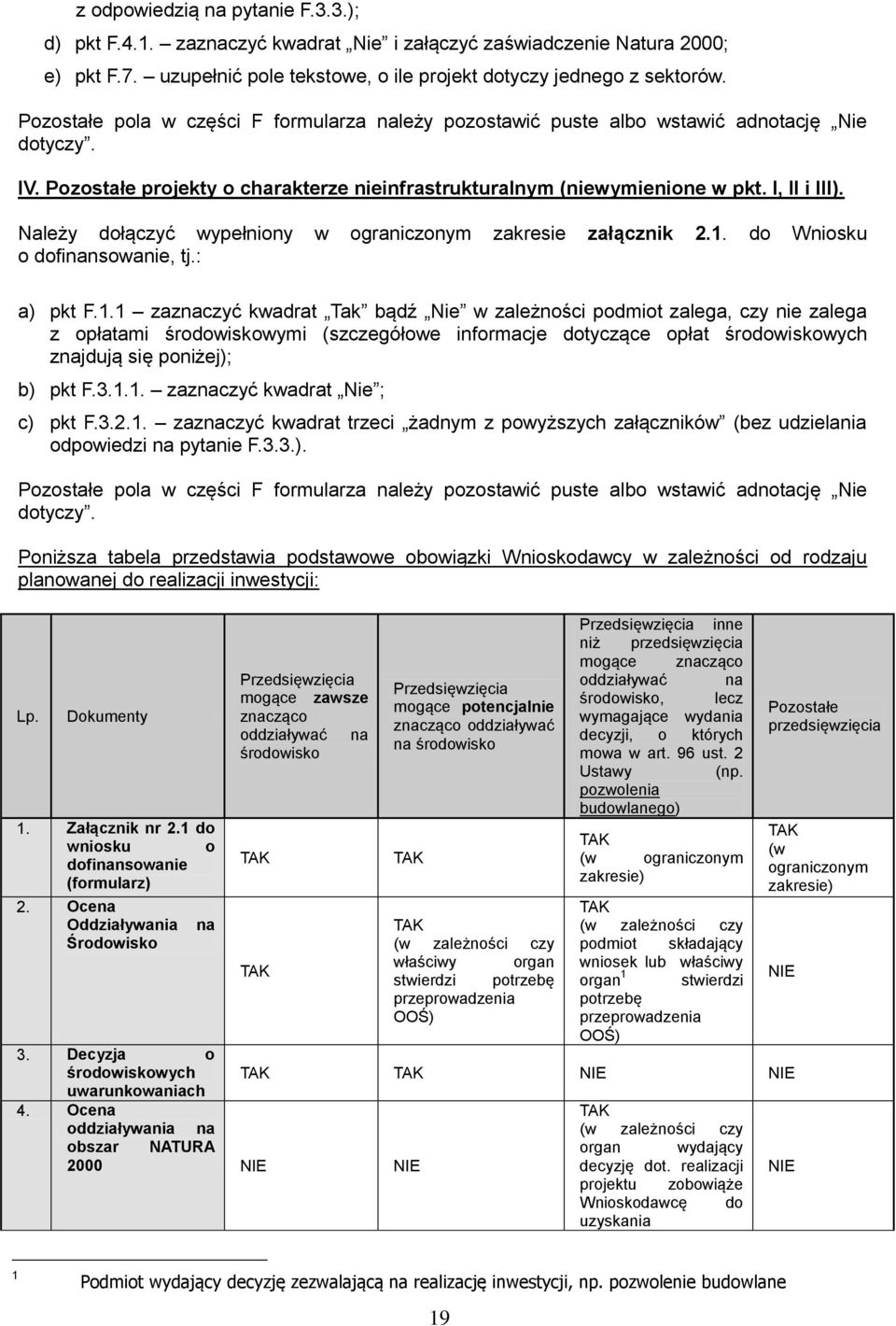 Należy dołączyć wypełniony w ograniczonym zakresie załącznik 2.1.