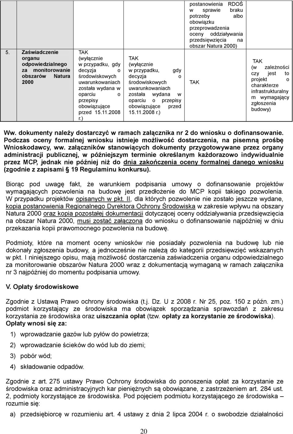 ) TAK (wyłącznie w przypadku, gdy decyzja o środowiskowych uwarunkowaniach została wydana w oparciu o przepisy ) postanowienia RDOŚ w sprawie braku potrzeby albo obowiązku przeprowadzenia oceny