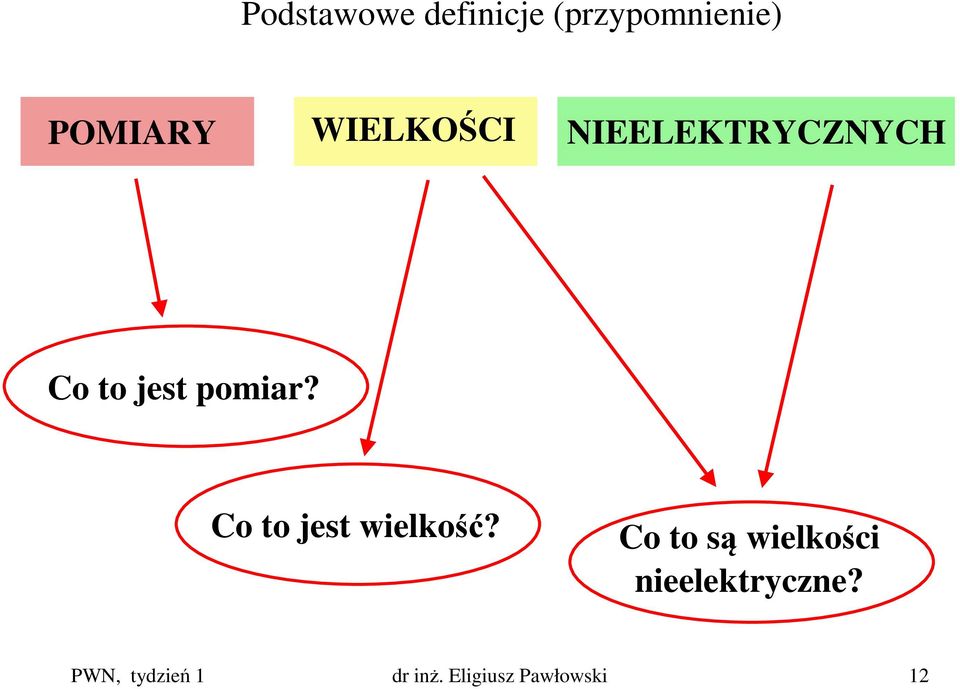 Co to jest wielkość?