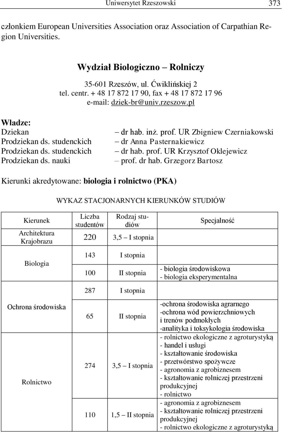 UR Zbigniew Czerniakowski dr Anna Pasternakiewicz dr hab.