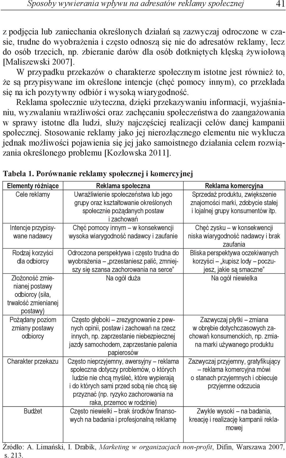 W przypadku przekazów o charakterze społecznym istotne jest również to, że są przypisywane im określone intencje (chęć pomocy innym), co przekłada się na ich pozytywny odbiór i wysoką wiarygodność.