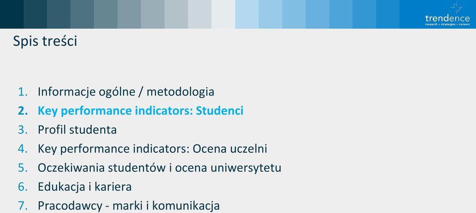 Key performance indicators: Ocena uczelni 5.