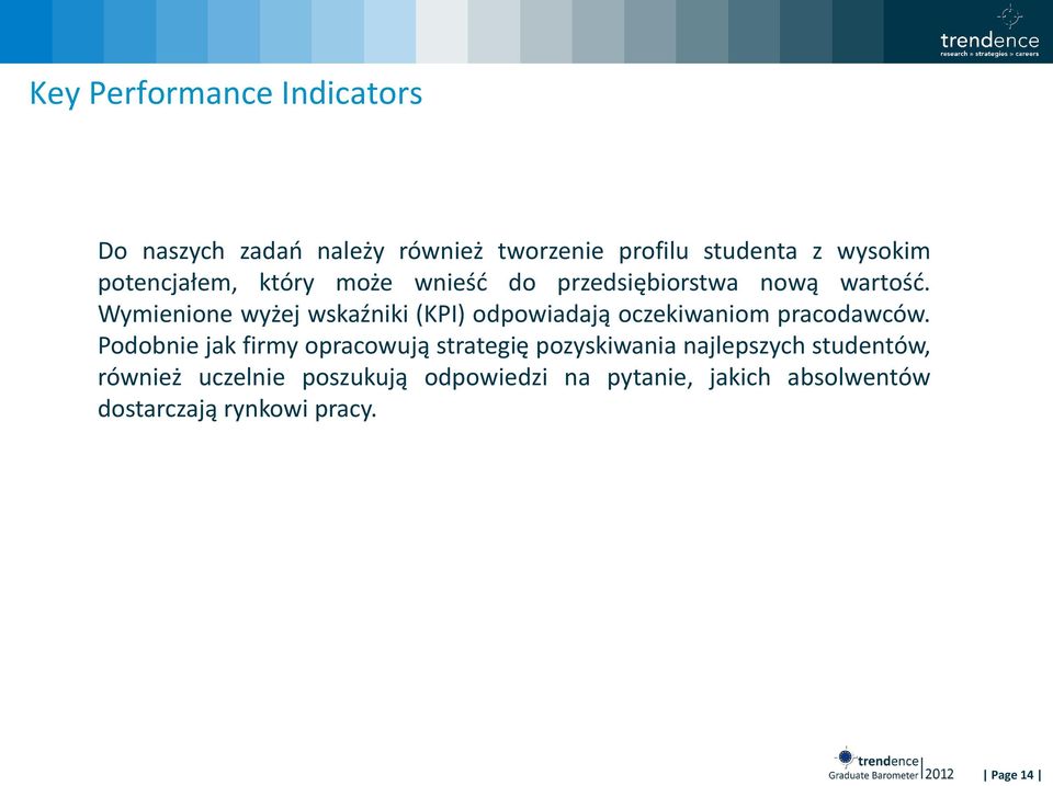 Wymienione wyżej wskaźniki (KPI) odpowiadają oczekiwaniom pracodawców.
