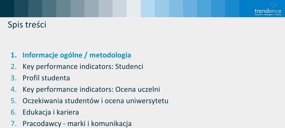 Key performance indicators: Ocena uczelni 5.