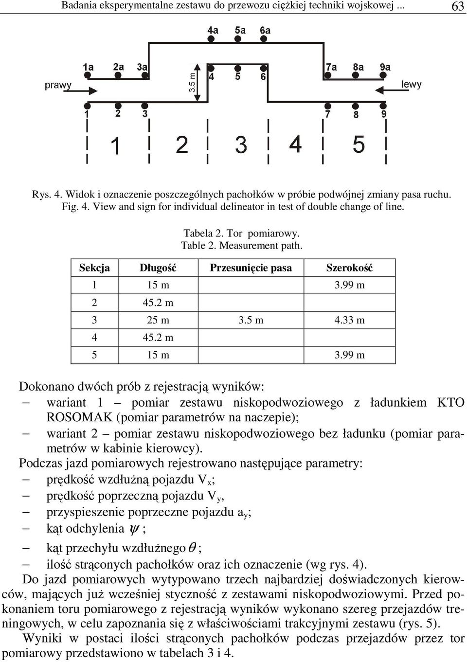 99 m Dokonano dwóch prób z rejetracją wyników: wariant 1 pomiar zetawu nikopodwoziowego z ładunkiem KTO ROSOMAK (pomiar parametrów na naczepie); wariant 2 pomiar zetawu nikopodwoziowego bez ładunku