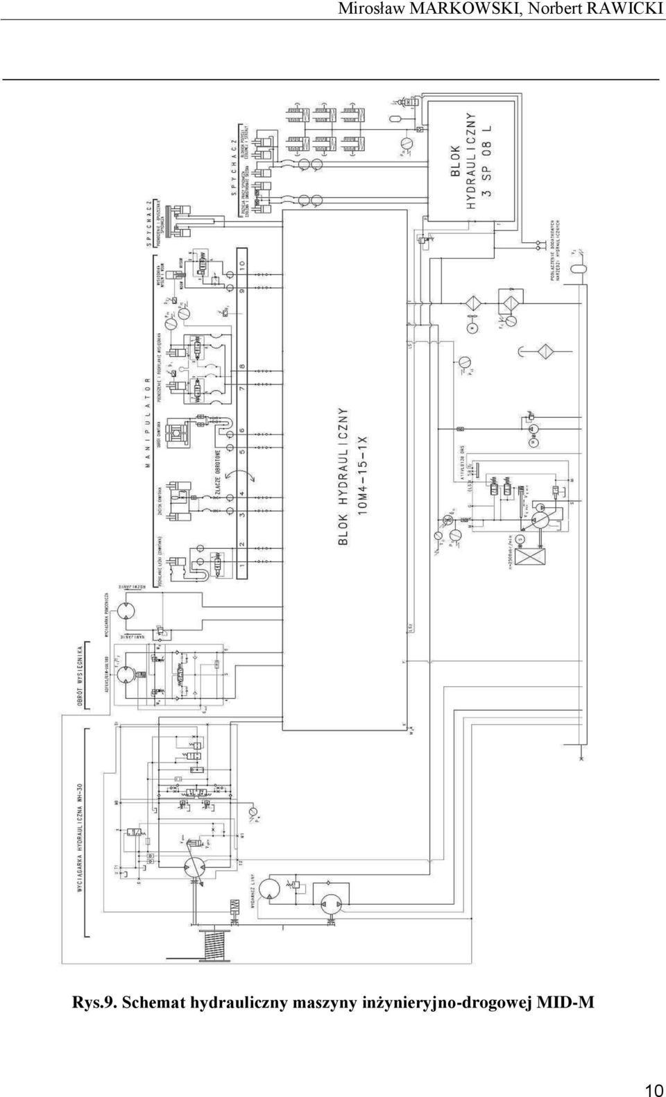 Schemat hydrauliczny