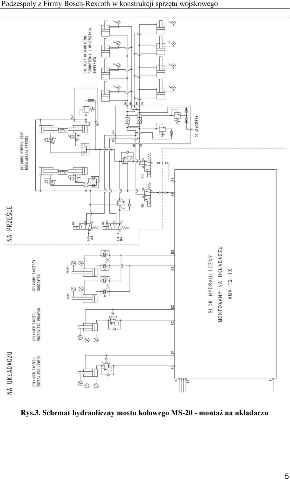 3. Schemat hydrauliczny mostu