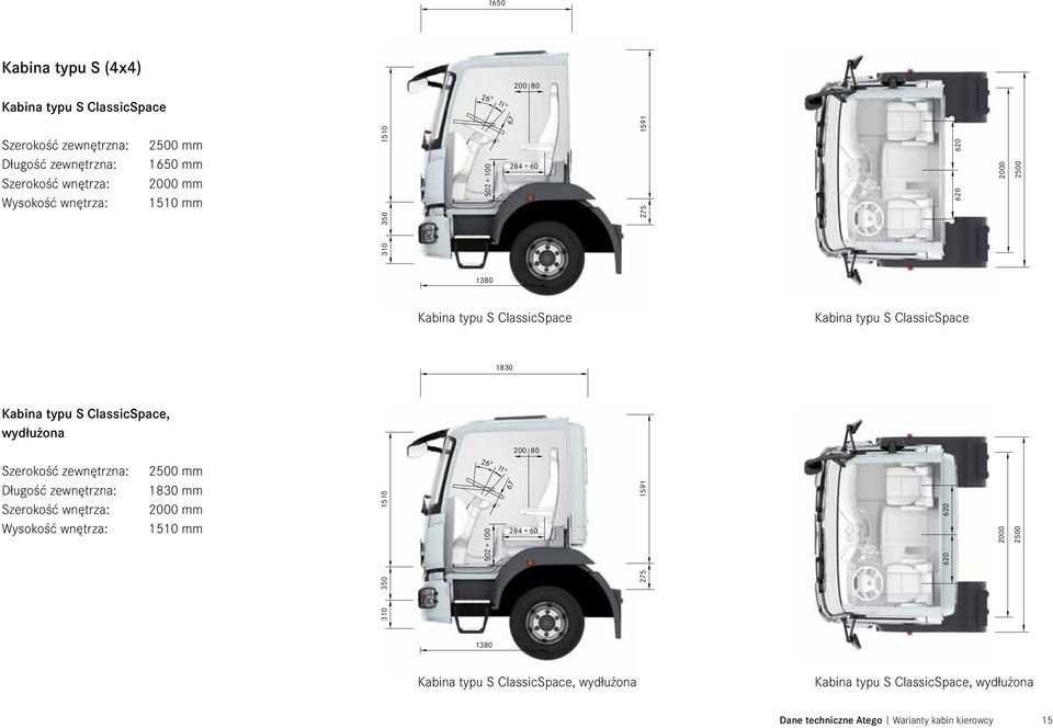 ClassicSpace, wydłużona 200 80 Szerokość zewnętrzna: Długość zewnętrzna: Szerokość wnętrza: Wysokość wnętrza: 2500 mm 1830 mm 2000 mm 1510 mm 310 350 1510 26 502 +