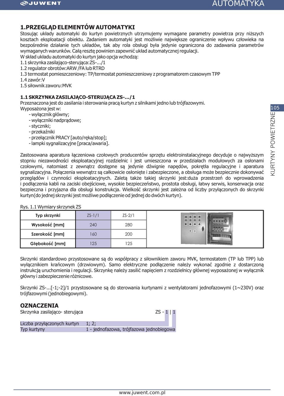 warunków. Całą resztę powinien zapewnić układ automatycznej regulacji. W skład układu automatyki do kurtyn jako opcja wchodzą: 1.1 skrzynka zasilająco-sterująca: 1.