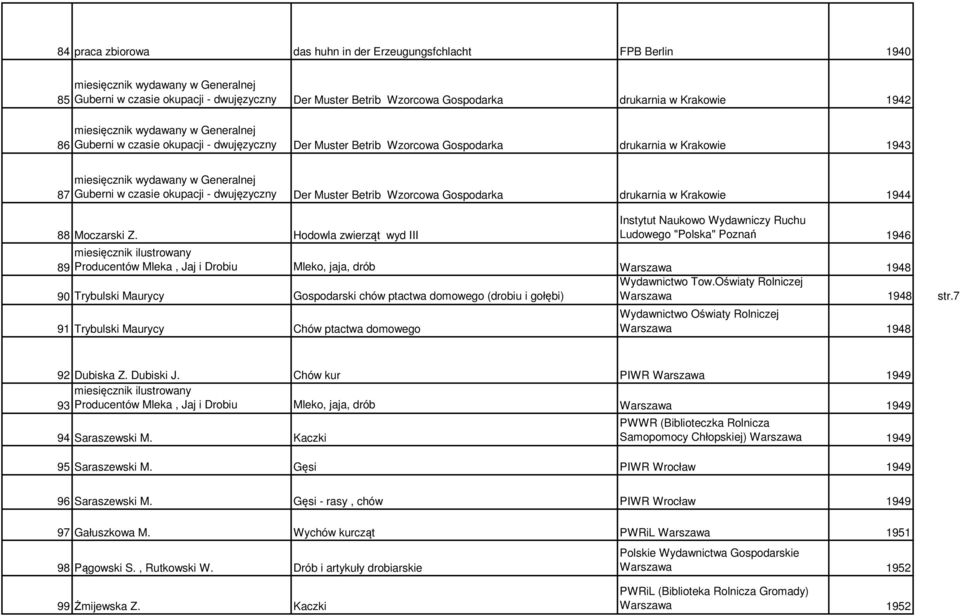 czasie okupacji - dwujęzyczny Der Muster Betrib Wzorcowa Gospodarka drukarnia w Krakowie 1944 88 Moczarski Z.