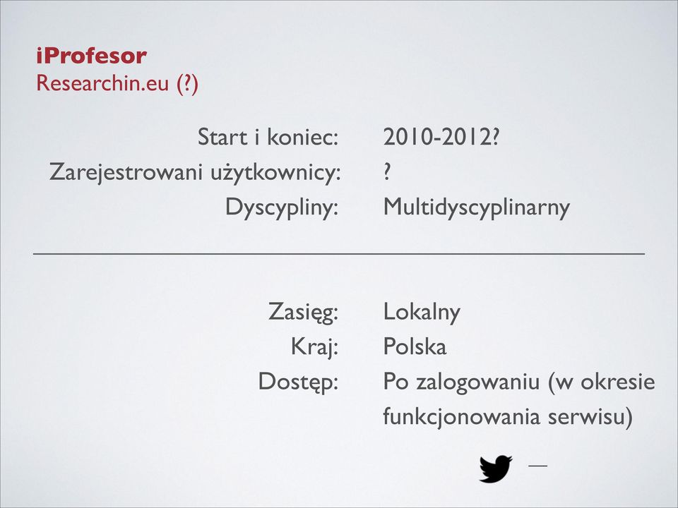 Dyscypliny: Zasięg: Kraj: Dostęp: 2010-2012?