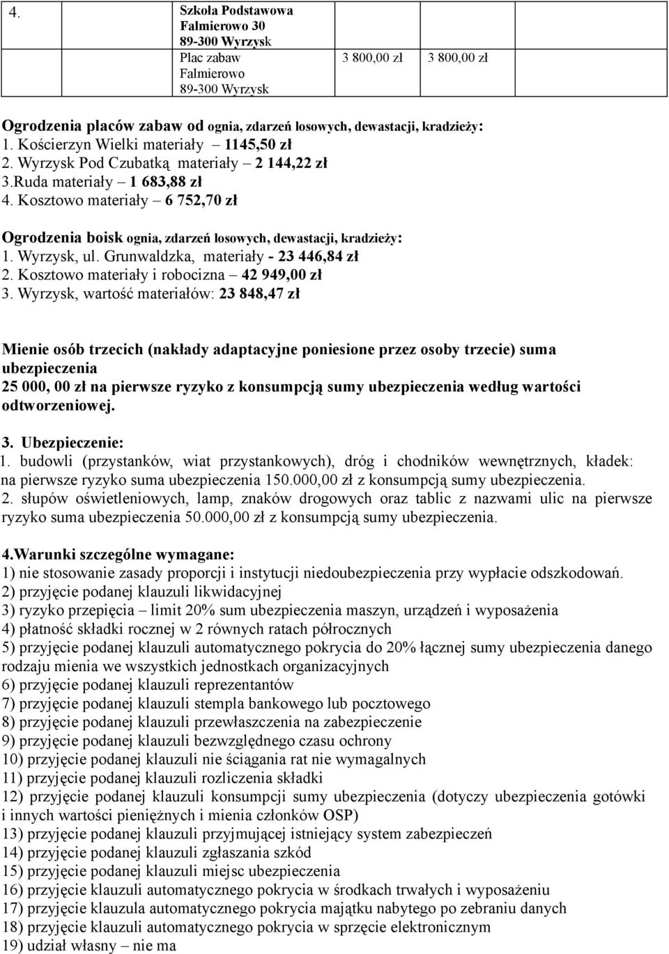 Kosztowo materiały 6 752,70 zł Ogrodzenia boisk ognia, zdarzeń losowych, dewastacji, kradzieży: 1. Wyrzysk, ul. Grunwaldzka, materiały - 23 446,84 zł 2. Kosztowo materiały i robocizna 42 949,00 zł 3.