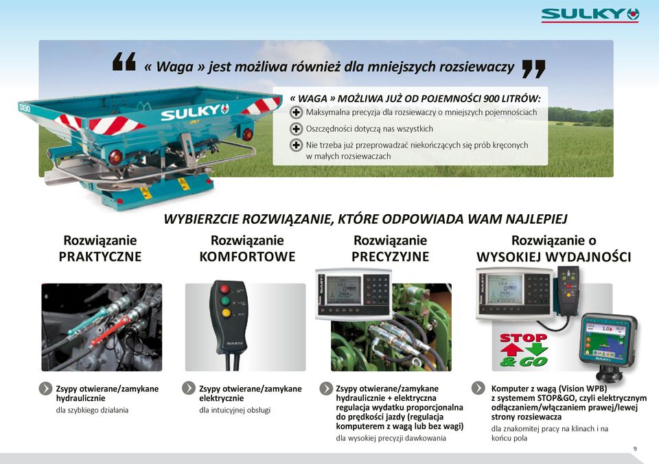 PRECYZYJNE Rozwiązanie o WYSOKIEJ WYDAJNOŚCI Zsypy otwierane/zamykane hydraulicznie dla szybkiego działania Zsypy otwierane/zamykane elektrycznie dla intuicyjnej obsługi Zsypy otwierane/zamykane