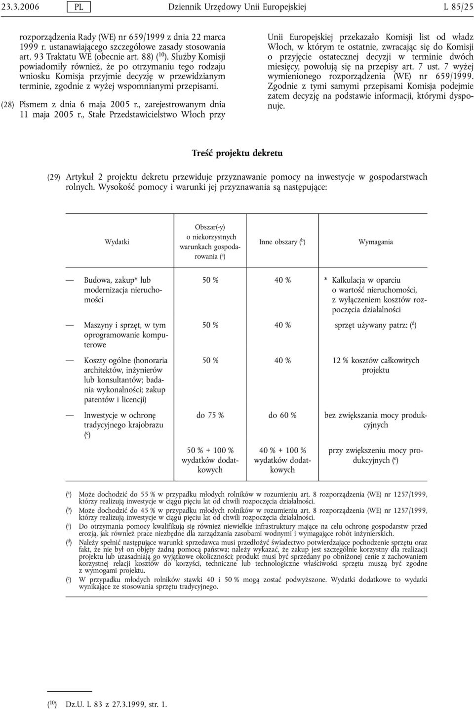 (28) Pismem z dnia 6 maja 2005 r., zarejestrowanym dnia 11 maja 2005 r.