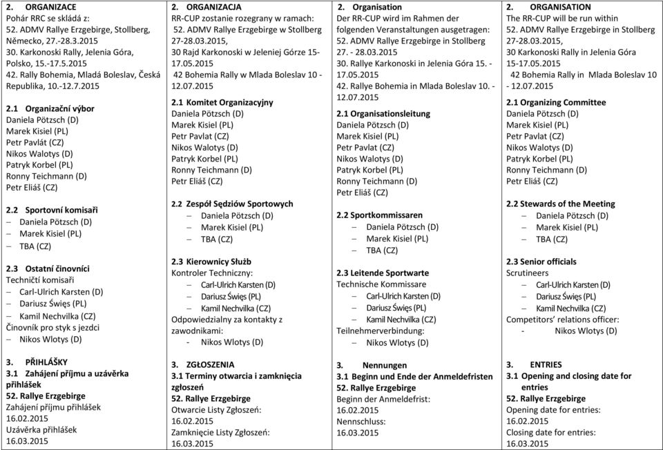 2 Sportovní komisaři TBA (CZ) 2.3 Ostatní činovníci Techničtí komisaři Carl Ulrich Karsten (D) Dariusz Święs (PL) Kamil Nechvilka (CZ) Činovník pro styk s jezdci Nikos Wlotys (D) 2.