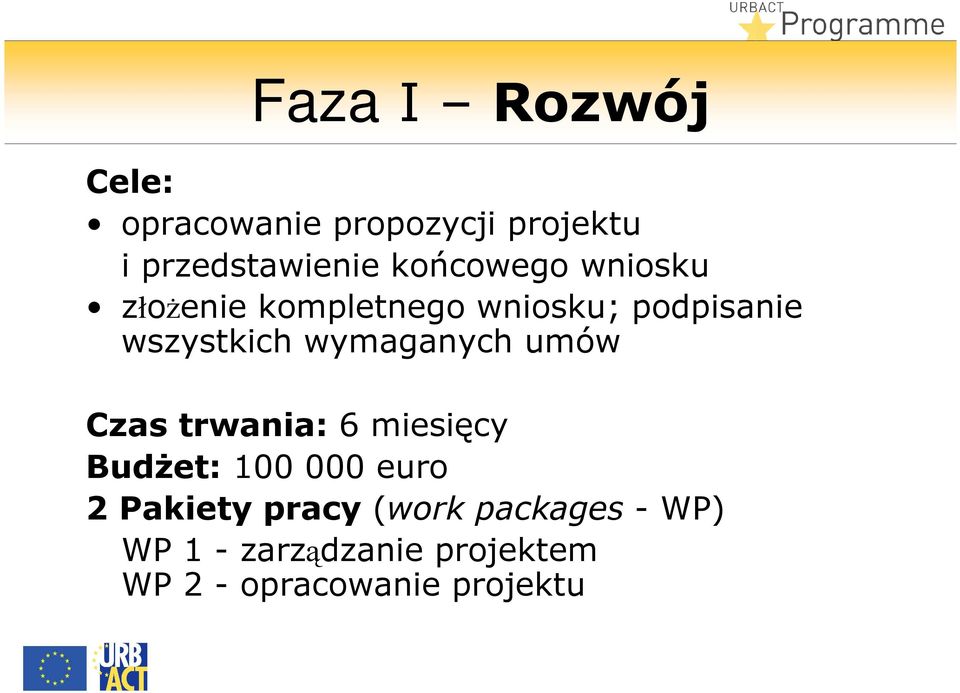 wymaganych umów Czas trwania: 6 miesięcy BudŜet: 100 000 euro 2 Pakiety