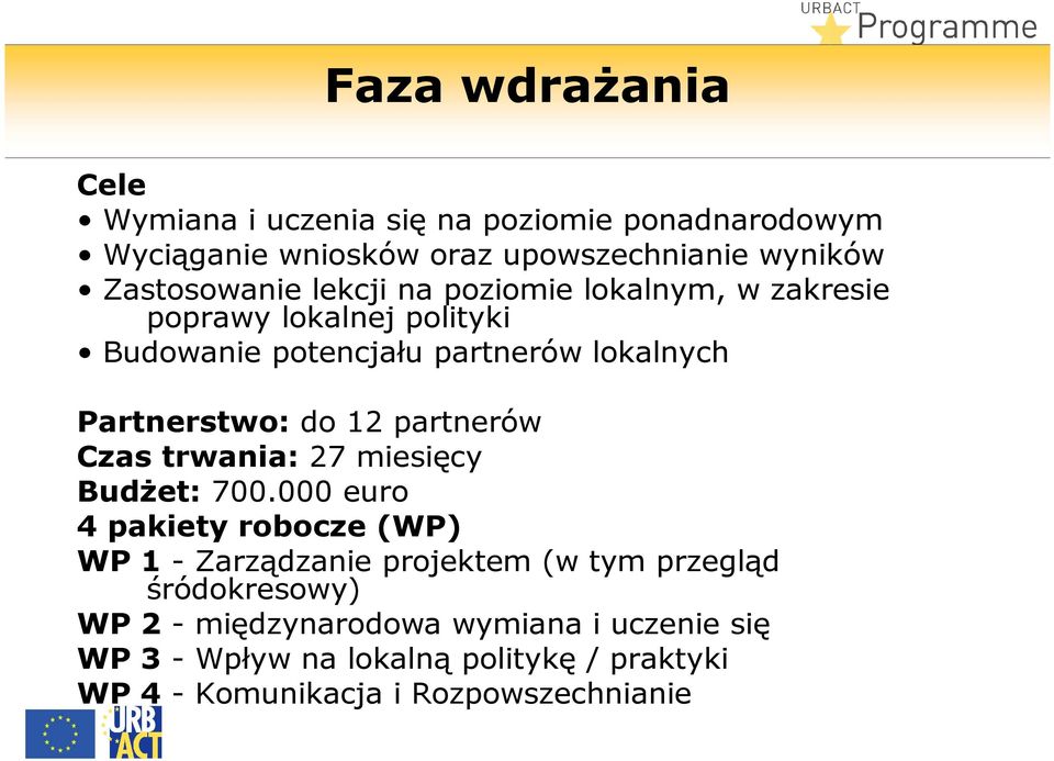 partnerów Czas trwania: 27 miesięcy BudŜet: 700.