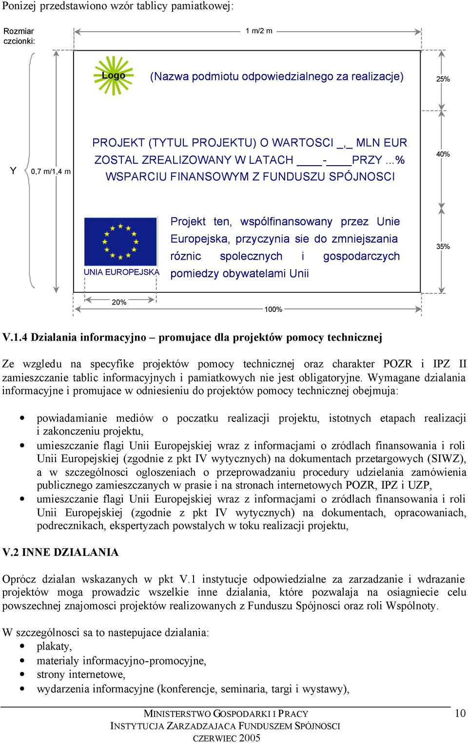 ..% WSPARCIU FINANSOWYM Z FUNDUSZU SPÓJNOSCI 40% UNIA EUROPEJSKA Projekt ten, wspólfinansowany przez Unie Europejska, przyczynia sie do zmniejszania róznic spolecznych i gospodarczych pomiedzy