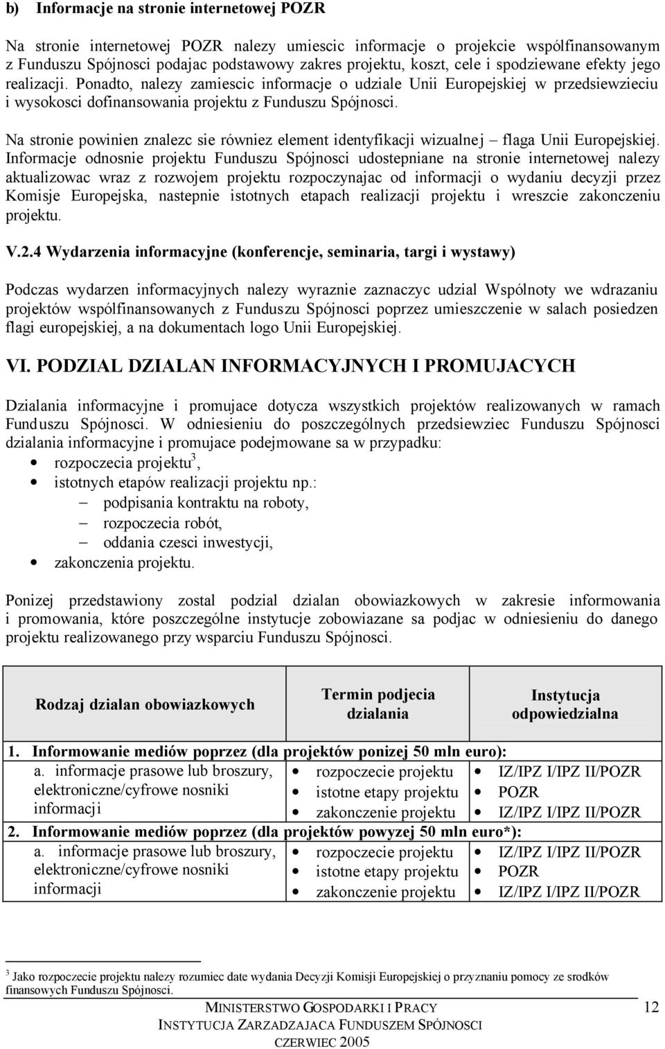 Na stronie powinien znalezc sie równiez element identyfikacji wizualnej flaga Unii Europejskiej.