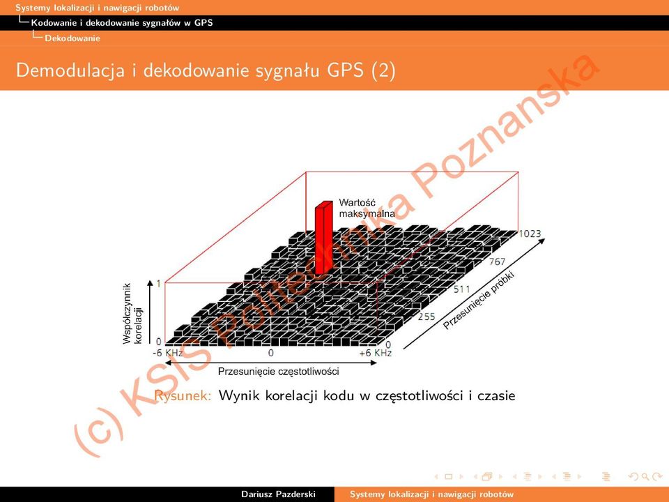 dekodowanie sygnału GPS (2) Rysunek: