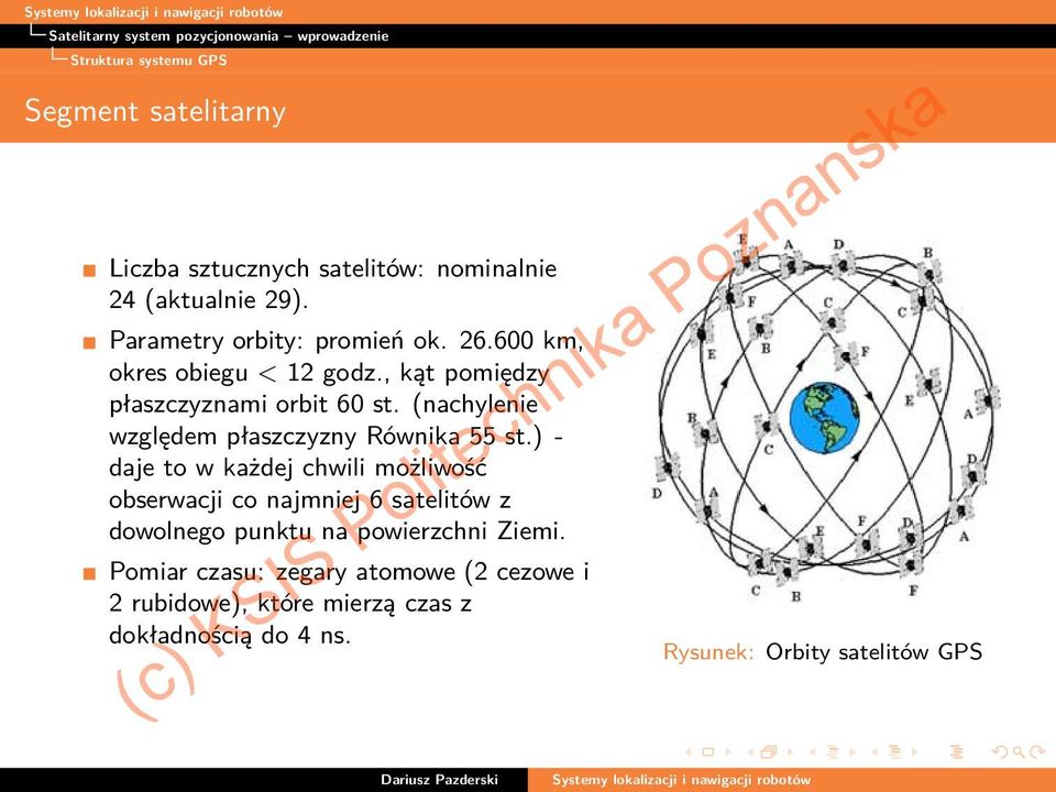 (nachylenie względem płaszczyzny Równika 55 st.