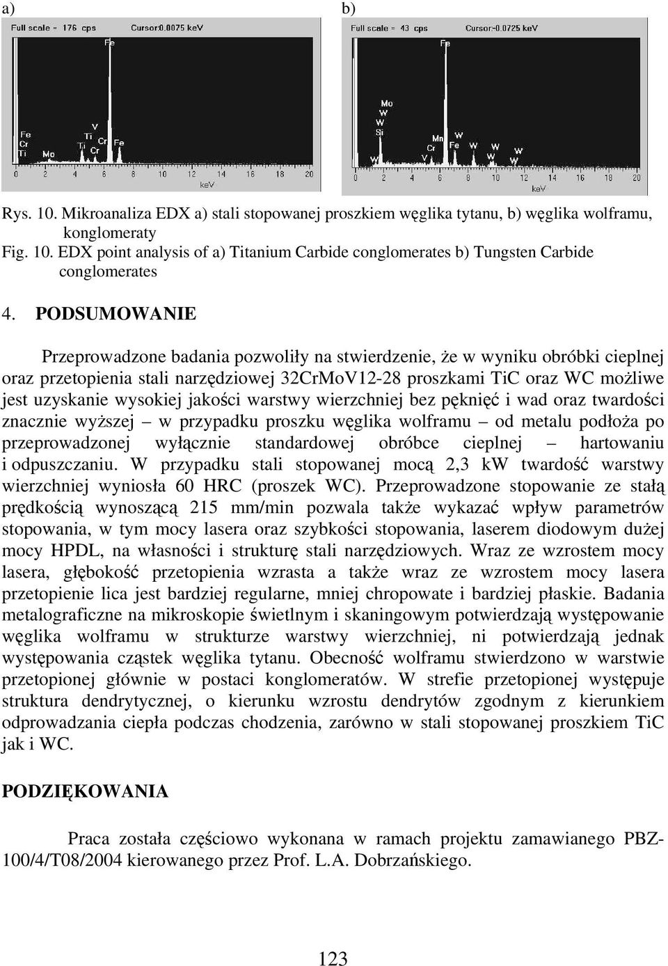 warstwy wierzchniej bez pkni i wad oraz twardoci znacznie wyszej w przypadku proszku wglika wolframu od metalu podłoa po przeprowadzonej wyłcznie standardowej obróbce cieplnej hartowaniu i