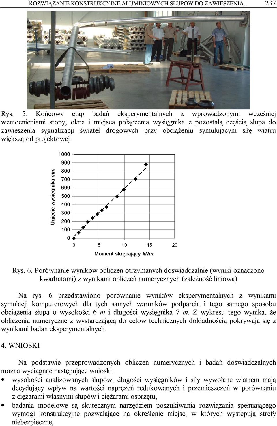 obciążeniu symulującym siłę wiatru większą od projektowej. Ugięcie wysięgnika mm 1000 900 800 700 60