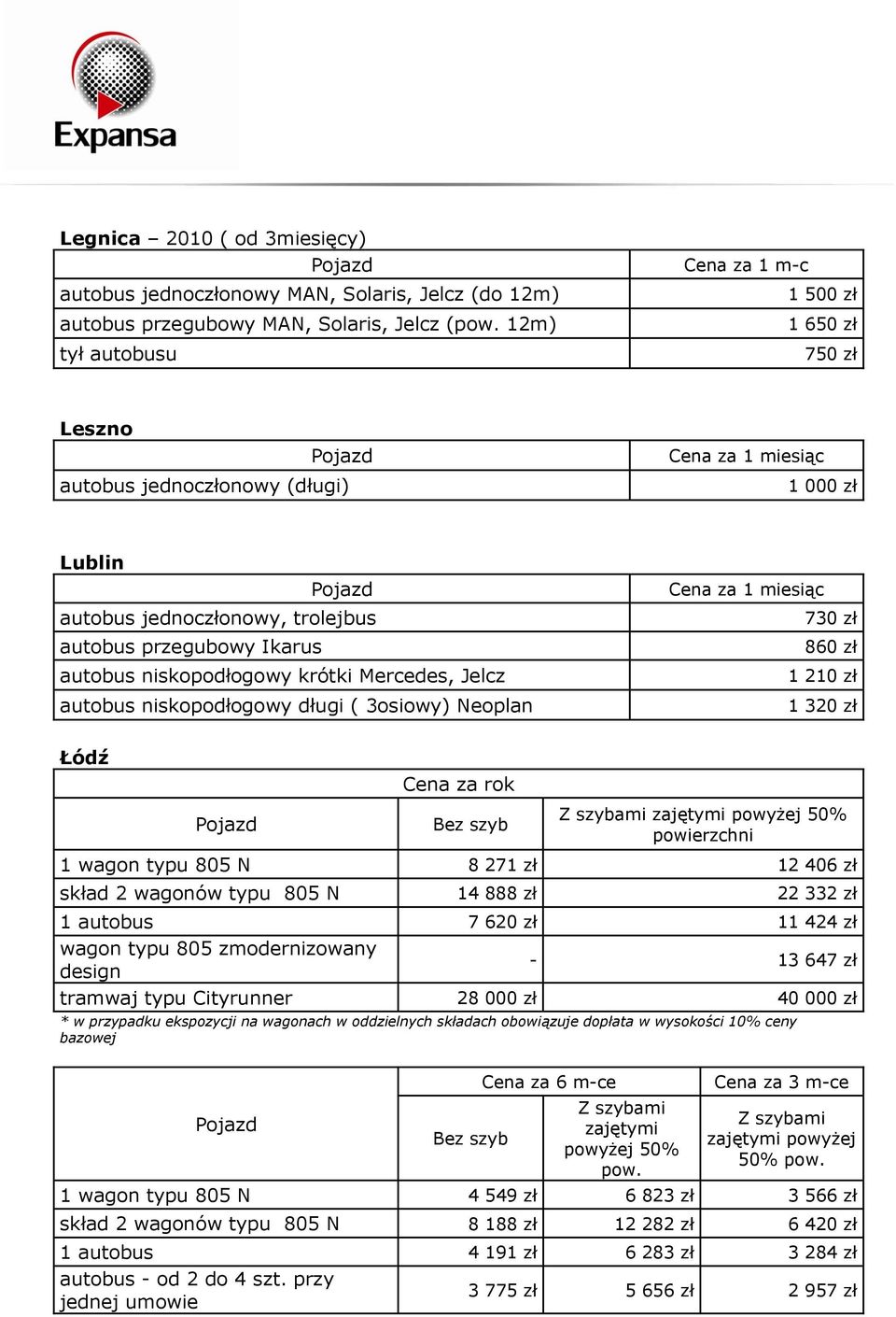 ( 3osiowy) Neoplan 730 zł 860 zł 1 210 zł 1 320 zł Łódź Bez szyb Z szybami zajętymi powyżej 50% powierzchni 1 wagon typu 805 N 8 271 zł 12 406 zł skład 2 wagonów typu 805 N 14 888 zł 22 332 zł 1