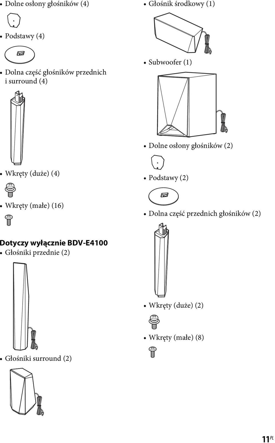 Podstawy (2) Wkręty (małe) (16) Dolna część przednich głośników (2) Dotyczy wyłącznie
