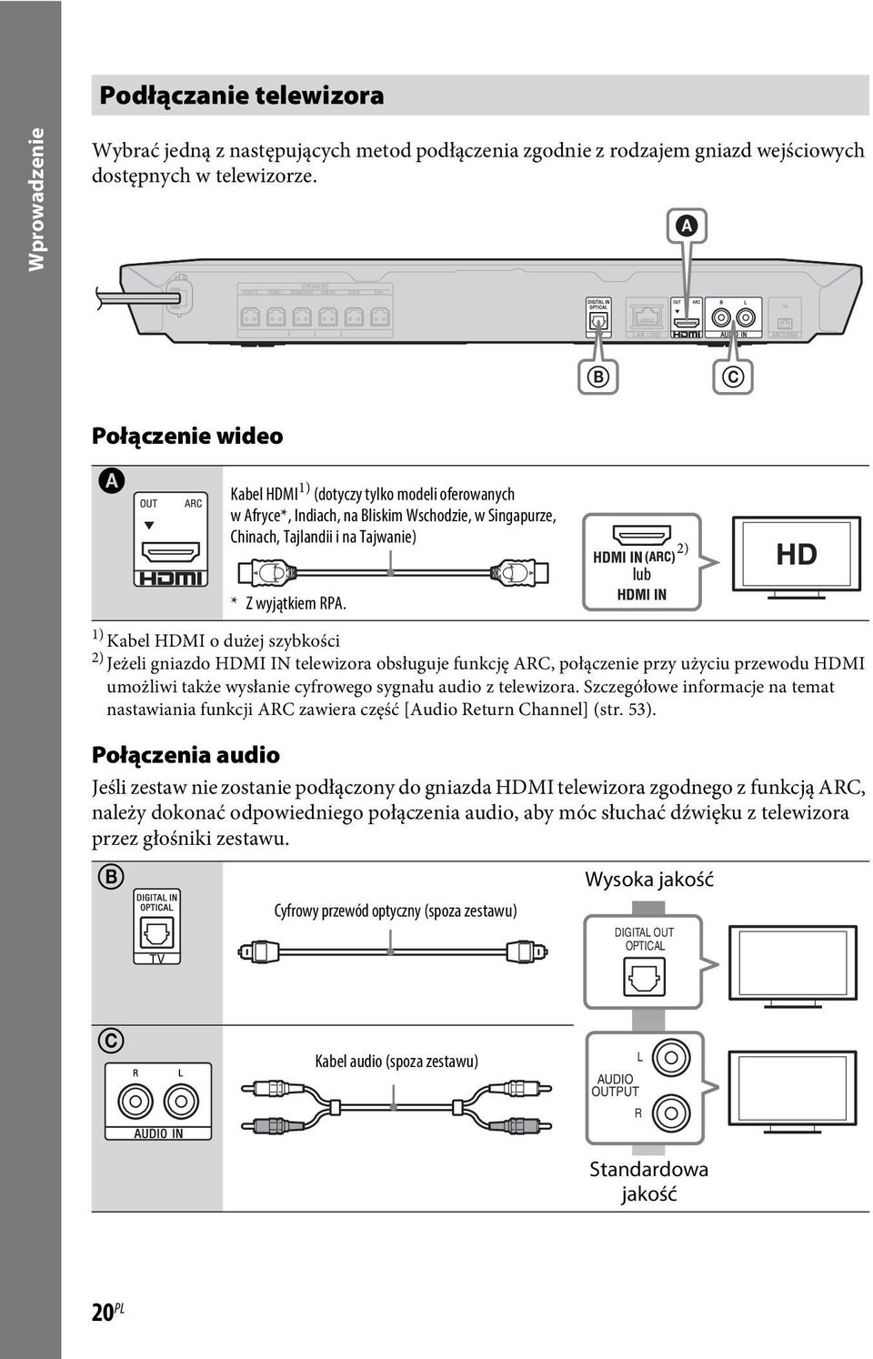 1) Kabel HDMI o dużej szybkości 2) Jeżeli gniazdo HDMI IN telewizora obsługuje funkcję ARC, połączenie przy użyciu przewodu HDMI umożliwi także wysłanie cyfrowego sygnału audio z telewizora.