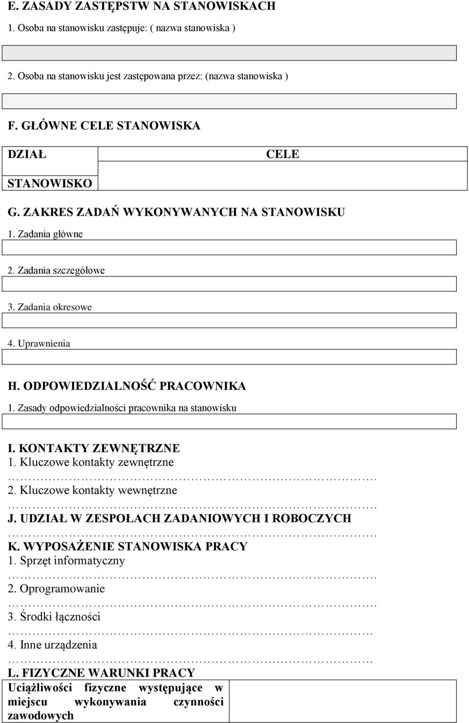 ODPOWIEDZIALNOŚĆ PRACOWNIKA 1. Zasady odpowiedzialności pracownika na stanowisku I. KONTAKTY ZEWNĘTRZNE 1. Kluczowe kontakty zewnętrzne. 2. Kluczowe kontakty wewnętrzne. J.