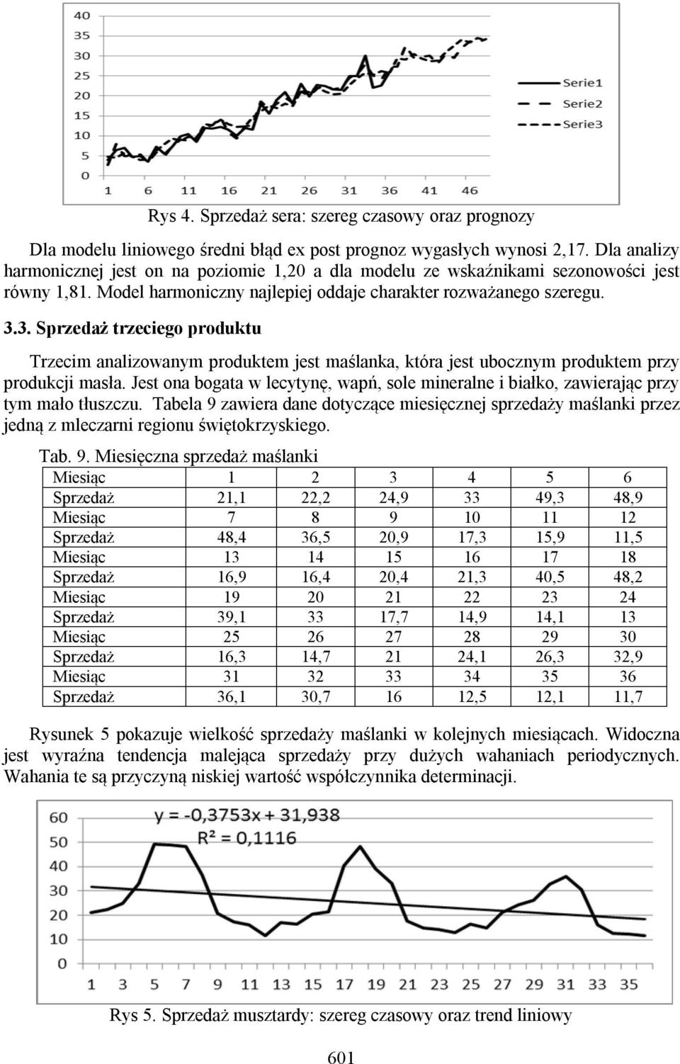 Jes oa bogaa w lecyyę, wapń, sole merale bałko, zawerając przy ym mało łuszczu. Tabela 9 