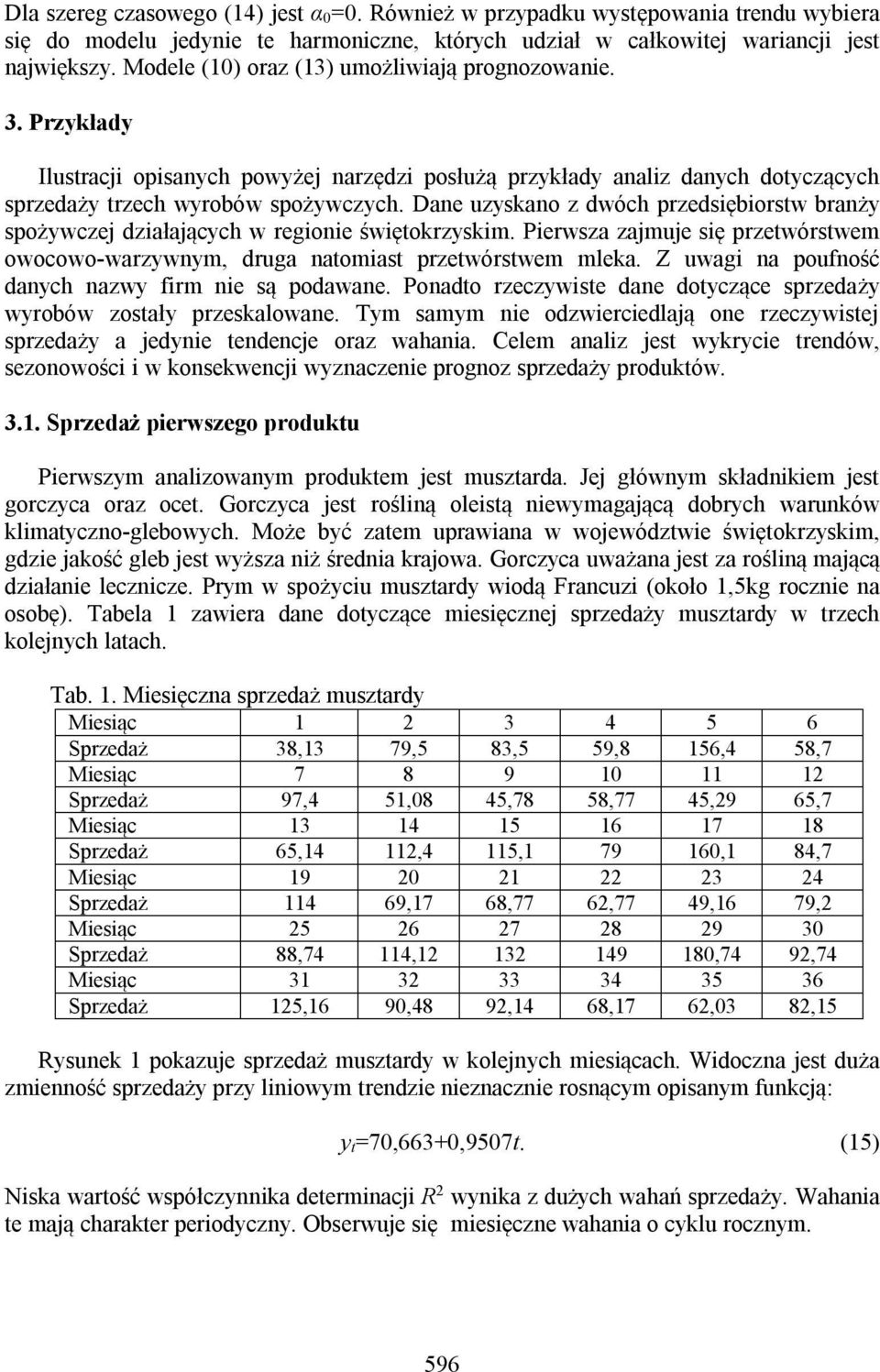 Dae uzyskao z dwóch przedsęborsw braży spożywczej dzałających w regoe śwęokrzyskm. Perwsza zajmuje sę przewórswem owocowo-warzywym, druga aomas przewórswem mleka.