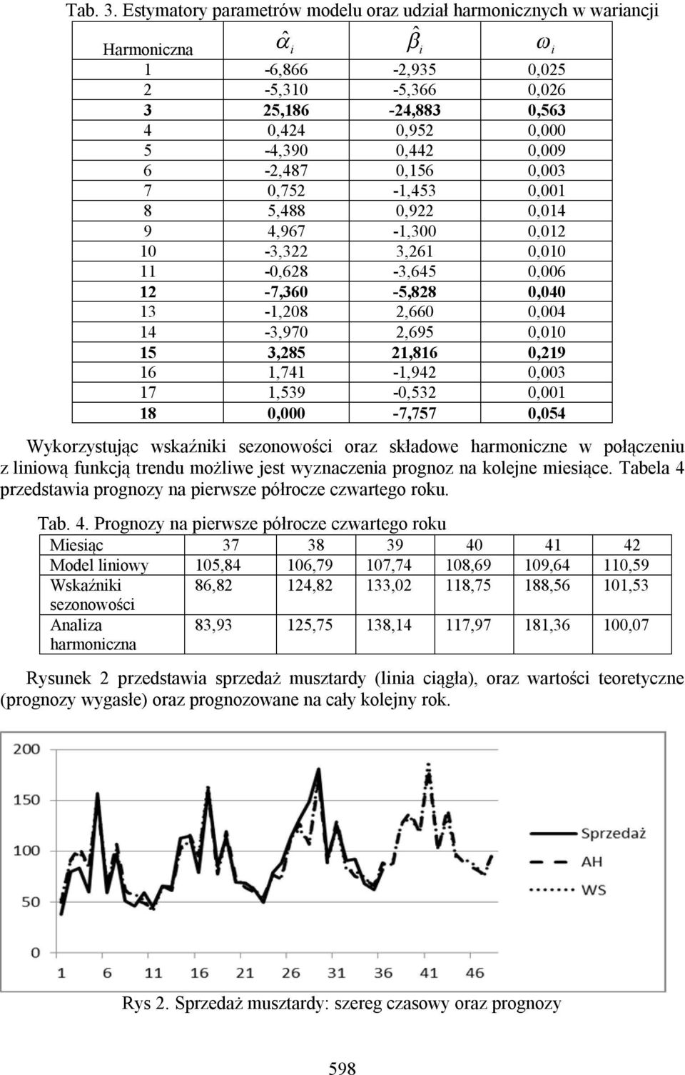 0,001 8 5,488 0,9 0,014 9 4,967-1,300 0,01 10-3,3 3,61 0,010 11-0,68-3,645 0,006 1-7,360-5,88 0,040 13-1,08,660 0,004 14-3,970,695 0,010 15 3,85 1,816 0,19 16 1,741-1,94 0,003 17 1,539-0,53 0,001 18