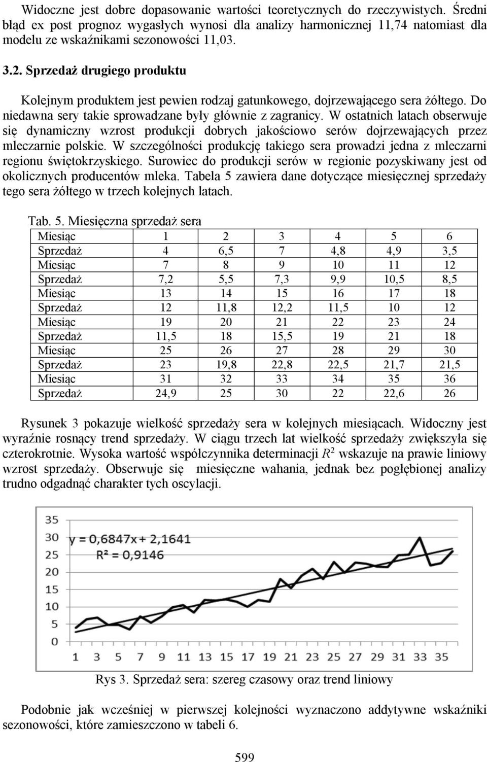 W osach laach obserwuje sę dyamczy wzros produkcj dobrych jakoścowo serów dojrzewających przez mleczare polske. W szczególośc produkcję akego sera prowadz jeda z mleczar regou śwęokrzyskego.