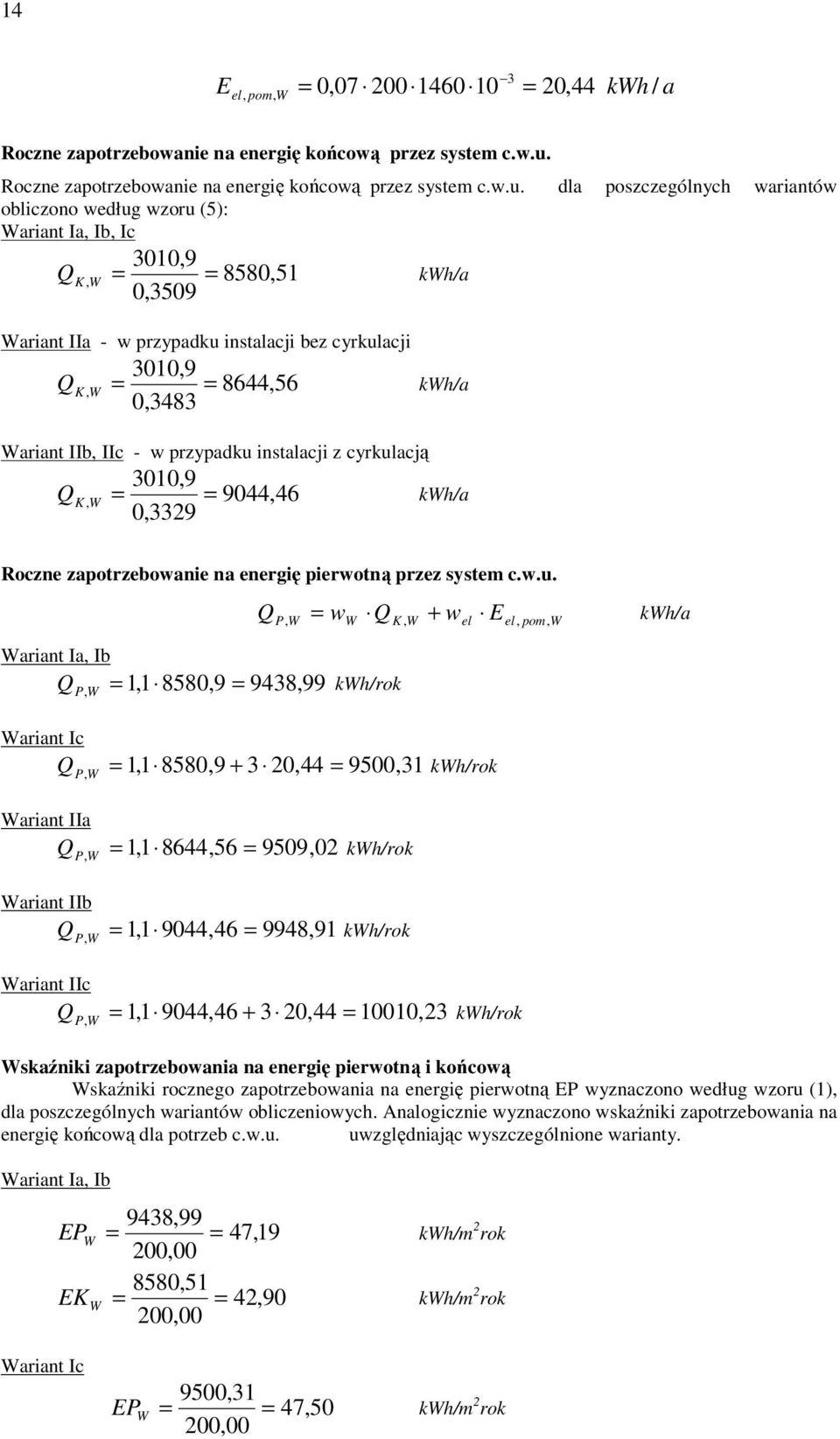 dla poszczególnych wariantów obliczono według wzoru (5): ariant Ia, Ib, Ic 0,3509 K, 8580,51 kh/a ariant IIa - w przypadku instalacji bez cyrkulacji 0,3483 K, 8644,56 kh/a ariant IIb, IIc - w