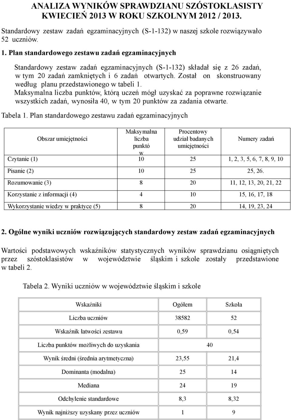 Został on skonstruowany według planu przedstawionego w tabeli 1.